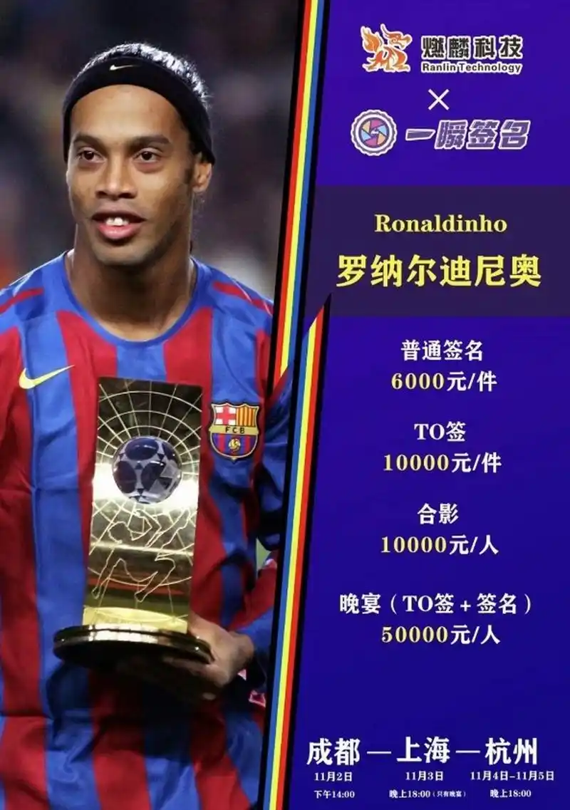 NBA球隊